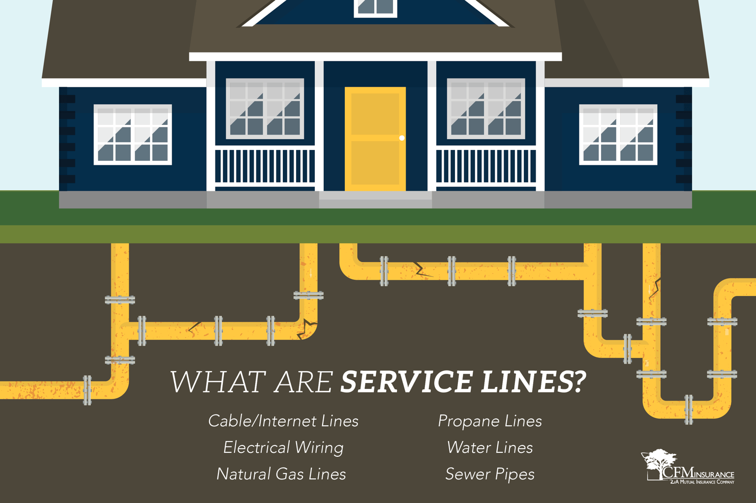 Understanding Service Line Coverage [And Why You Should Have It]